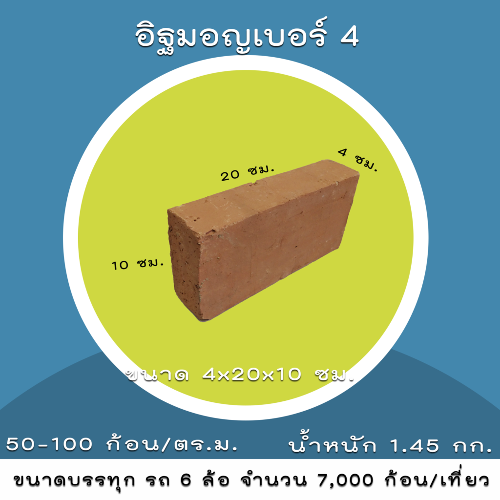 อิฐมอญแดงแบบตัน สำหรับงานก่อผนัง ราคาส่งจากโรงงาน